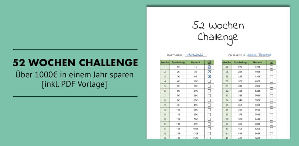 52 Wochen Challenge